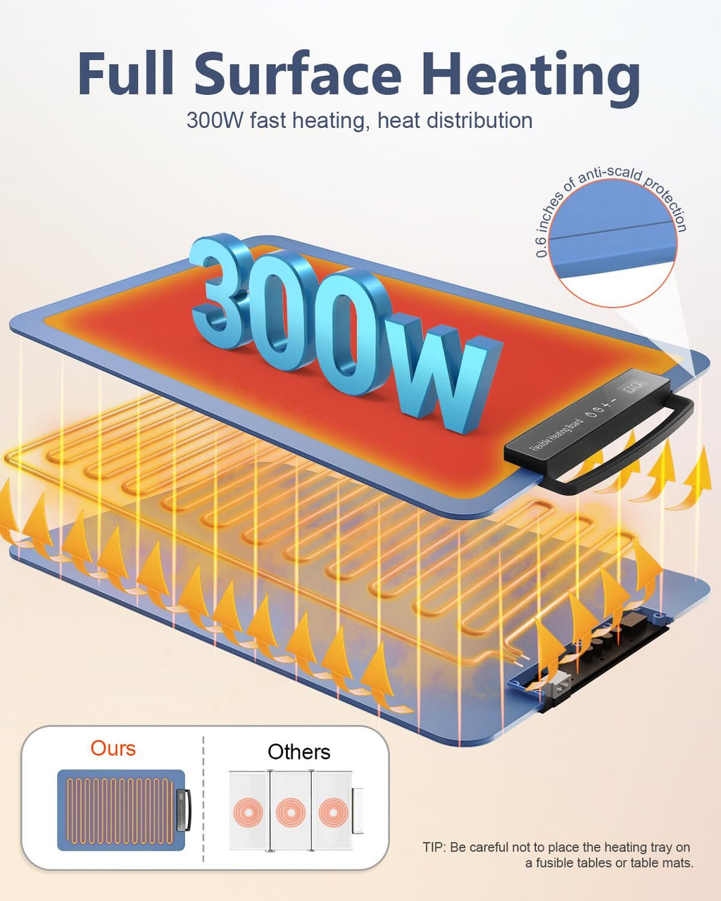 Electric Food Warming Mat for Countertop – Portable Silicone Warming Tray with 7 Temperature Levels, 24H Timer & Safety Lock